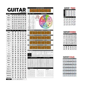 Póster de referencia de guitarra con 3 piezas de bolsillo referencia para amantes de la guitarra - Imagen 1 de 6