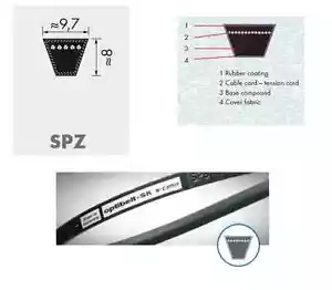 (Pack) Keilband Vee Gürtel Keilband SPZ 9,7x8x (Länge von 1400 bis 1587) (Hersteller)   - Bild 1 von 1