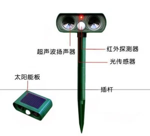 Motion Solar Bird Repeller Scarer AU R8U8 - Picture 1 of 6