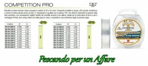 TRABUCCO T FORCE COMPETITION PRO tournament class - Imagen 1 de 1