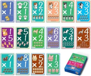 Multiplication 0-12 Flash Cards (1-Deck) - Picture 1 of 8