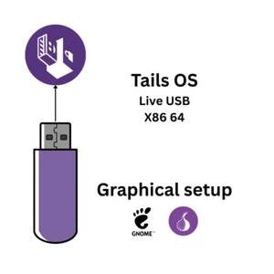 Tails OS 32 GB Bootable USB – Live Privacy USB (x86_64) - Encrypted Persistence - Picture 1 of 6