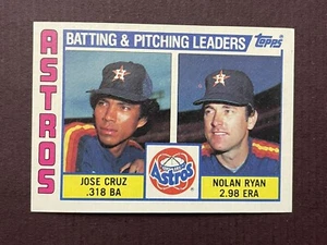 Nolan Ryan/Jose Cruz NEAR MINT SHARP 1984 Topps #66 Astros Leaders Checklist - Picture 1 of 2