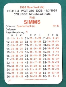 APBA All-Time Great GTOP Football Vol.1 - 1986 New York Giants Team Set - Picture 1 of 4