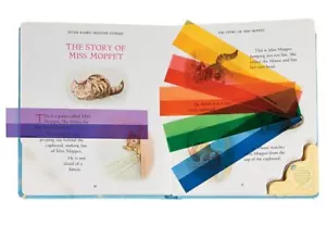 Guided Reading Strips for Students Coloured Overlays Also Dyslexia Reading Aid - Picture 1 of 3