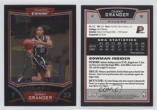 2008-09 Bowman Draft Picks & Stars Chrome Danny Granger #10