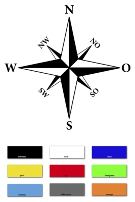 Aufkleber Sticker Windrose Kompass f. Wohnmobil Camper Wohnwagen Auto etc. 10cm