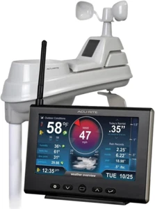 Iris Weather Station with Rain Gauge and Wind Speed/Direction, Indoor Outdoor Th - Picture 1 of 7
