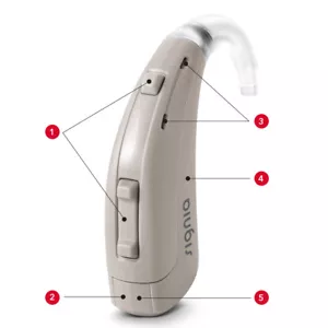 Siemens Signia Hearing Aid Prompt P  BTE 8 CHANNELS Digital Process Best Deal - Picture 1 of 3