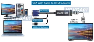 Convertidor de video HD Plug-And-Play VGA con audio a 1080p - Imagen 1 de 5