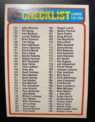 1978-79 O-Pee-Chee Hockey Checklist #259 Unmarked Mint 🔥 - Image 1 of 4