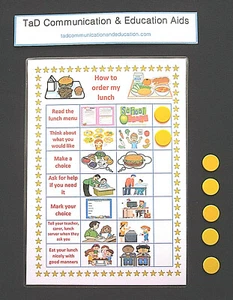 CÓMO PEDIR MI CARTA DE ALMUERZO Autismo PECS SEN TDAH Independencia Habilidades Ayuda Visual - Imagen 1 de 3