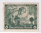 Germany Stamps - 1933 Wagner _ Charity Stamps_ 6+2 Pfg. Mng