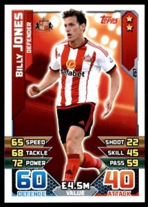 Match Attax 2015-2016 Billy Jones Sunderland No. 257