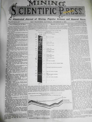 Mining & Scientific Press December 9, 1876. Mammoth coal vein section; etc - Image 1 of 4