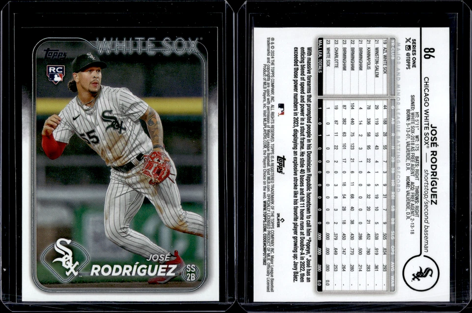 2024 Topps Series 1 #86 Jose Rodriguez Rookie RC - Image 1 of 1