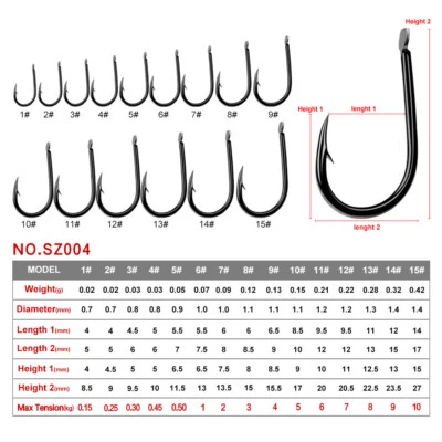 200pcs Soft Insect Hook Jig Fishing Single Hooks Black HIgh Carbon Steel Fishook - Image 1 of 4