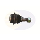 Ball Joint For Nissan NV400 Van Comline Front Right Lower