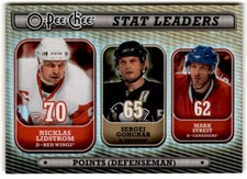 2008-09 O-Pee-Chee Stat Leaders Nicklas Lidstrom/Sergei Gonchar/Mark Streit #SL6