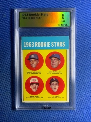 1963 Topps #537 1963 Pete Rose radiocontrol novato MBA 5 Foto 1 de 2