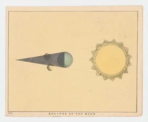 Antique Print "Eclipse of the Moon (N. 57)" C. F. Blunt - D. Bogue, 1845 - Picture 1 of 2