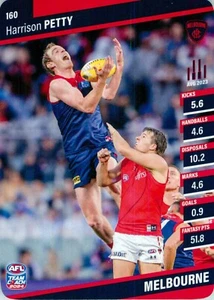 2024 Melbourne Demons AFL TeamCoach Card - Harrison Petty - Foto 1 di 3