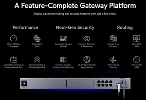 Ubiquiti Unifi UDM Pro SE - Picture 1 of 7