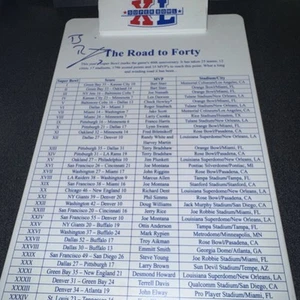 Ben Roethlisberger Autographed Sogmed Super Bowl XL Media Clipboard 02/05/06 - Picture 1 of 5