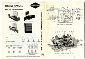 PHILCO  -  J-1423 - J-1425 - J-1525 - J-1526  -   SERVICE MANUAL  ORIGINAL BOOK - Foto 1 di 1