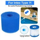 Reusable Washable Pool Filter for IIIVIDHS1AB Save Money in the Long Term