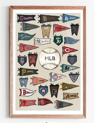 Impresión de póster vintage de MLB - arte de pared retro de béisbol - decoración deportiva del hogar Foto 1 de 4