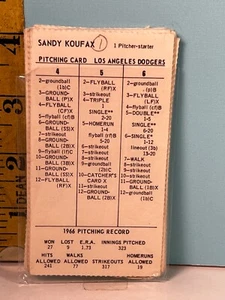 Strat-O-Matic Greatest Teams of the Past MINI: 1966 Los Angeles Dodgers Team Set - Picture 1 of 2