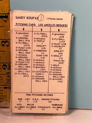 Strat-O-Matic Greatest Teams of the Past MINI: 1966 Los Angeles Dodgers Team Set - Image 1 of 2