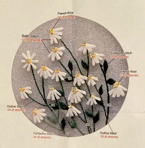 Hone Idea Classic Art Treasures Cross Stitch Kit Daisy Flowers Supplies & Instr - Picture 1 of 5