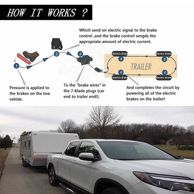 8508211 Proportional Electronic Trailer Brake Controller w/2 to 8 Braking - Image 1 of 4