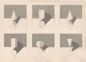 VICTORIAN ENGINEERING DRAWING. Projection of shadows and cast shadows 1876 - Picture 1 of 1