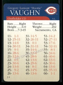 APBA MLB 2000 edición estreno Greg Vaughn - Imagen 1 de 2