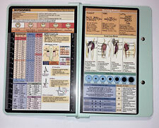 Sepsis/SIRS Nursing Edition Clipboard Folding Pocket Reference 9" x 11"