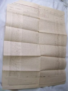 Agosto 1865 6to PA Caballería Guerra Civil Ropa Gallo Registro Pensilvania Documento - Imagen 1 de 10