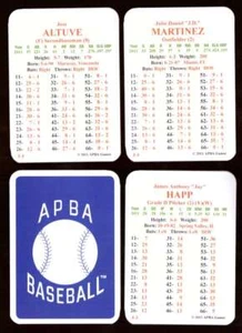 2011 APBA Season - HOUSTON ASTROS Team Set - Picture 1 of 1