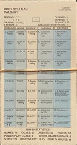 1998-99 Calgary Flames, equipo de hockey Strat-o-matic, casi como nuevo, las 18 tarjetas - Imagen 1 de 1
