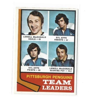1974-75 O-Pee-Chee #183 Penguins Leaders/Lowell MacDonald/Syl Apps NMMT - Image 1 of 2
