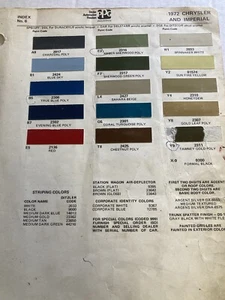 1972 CHRYSLER AUTOMOTIVE P.P.G., DITZLER Exterior Paint Color Chip ORIGINAL - Bild 1 von 1