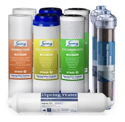 iSpring F9K 1-Year 6-Stage Water Filter Replacement Pack w/ Alkaline RO System - Image 1 of 4