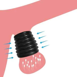 Ball Stretcher Testicle Scrotum Squeeze Ejaculation Sex Toy - Picture 1 of 3