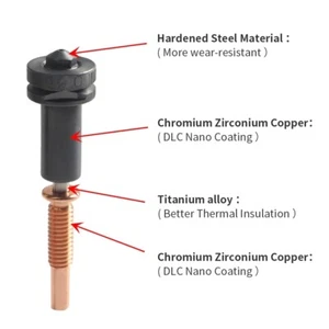 0.4mm/0.6mm Düse Hardened Steel Nozzles Hotend Kit For E3D Revo 3D Drucker - Picture 1 of 14