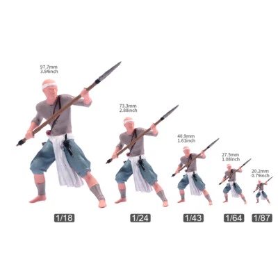 1/18 1/24 1/43 1/64 1/87 Miniaturas Cabeza Calva Hombre Salvaje Escena Figuras Para Coches Foto 1 de 4