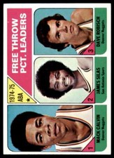Mack Calvin/James Silas/Dave Robisch Leader Card 1975-76 Topps #224