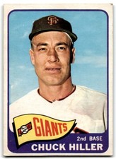 1965 Topps High Numbers Chuck Hiller Baseball Cards #531