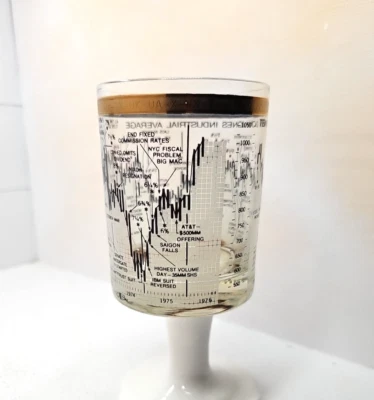 Vidrio Rocks vintage Cera 10 años Dow Jones promedio 1966-1976 14 oz borde de oro 22K en muy buena condición Foto 1 de 4